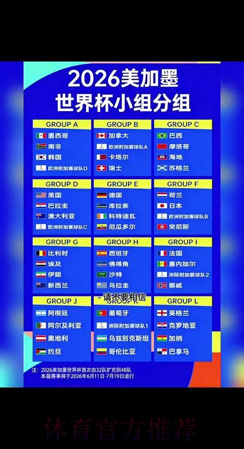 2026年世界杯竞猜玩法全攻略及重要提示 2026年世界杯竞猜玩法全攻略及重要提示