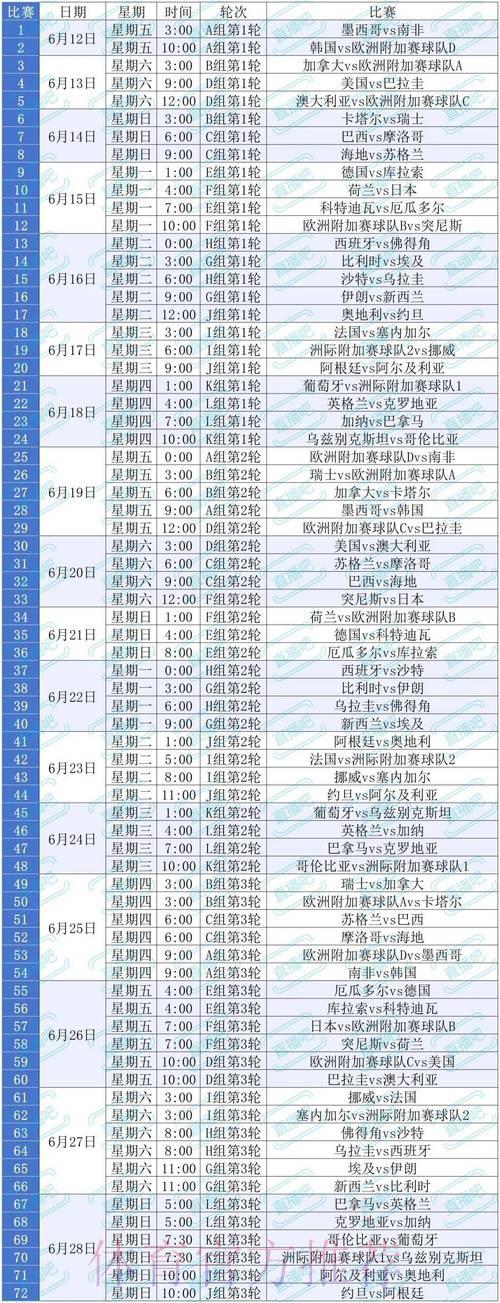 2026年世界杯赛事直播全攻略：主流平台观看渠道一览