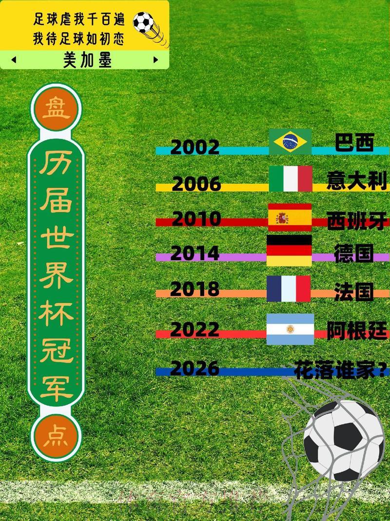 世界杯历史经典比分变迁全揭秘 世界杯历史经典比分变迁全揭秘