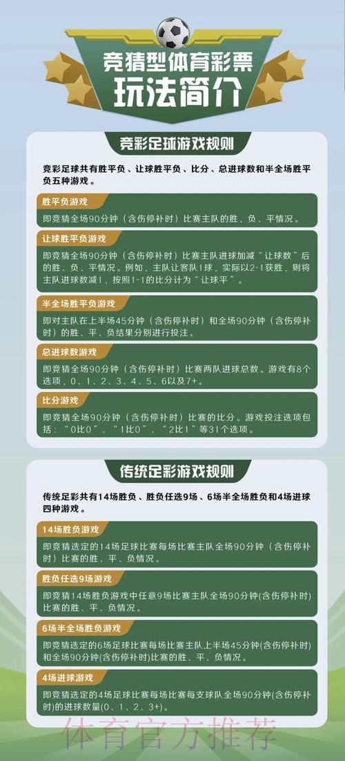 全球足球赛事竞猜平台精选推荐与操作指南