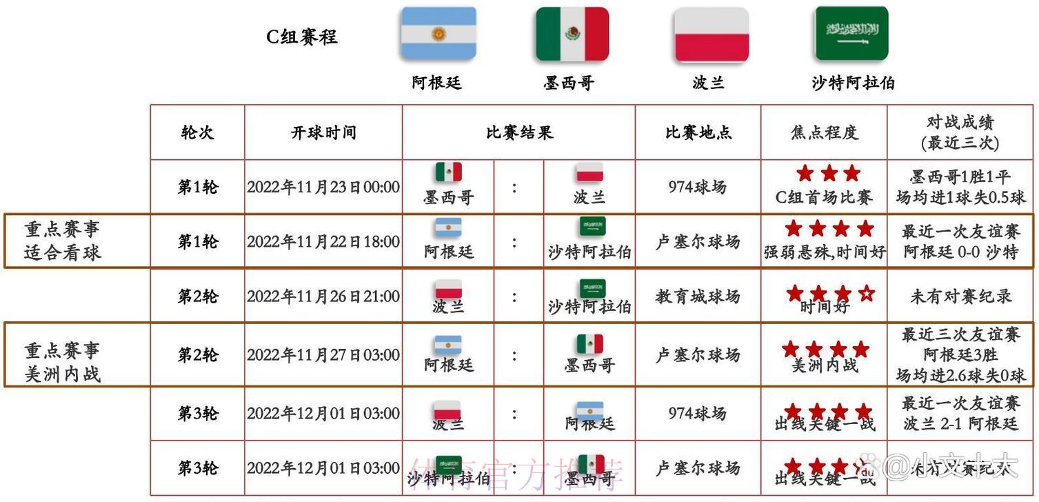 最新世界杯官方购票网址全面解析