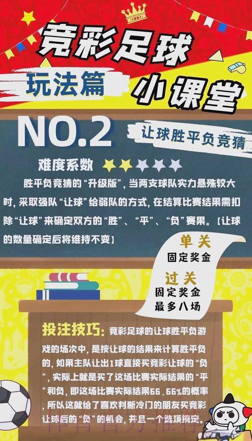 全球足球赛事竞猜平台精选推荐与操作指南
