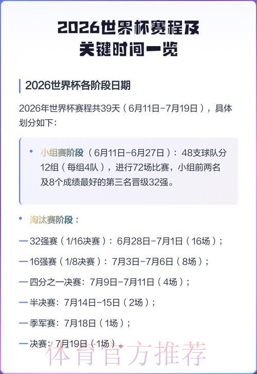 2026年世界杯赛事直播时间全程安排详细解析