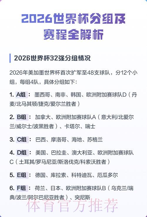 2026年世界杯竞猜平台全面安全保障深度解析 2026年世界杯竞猜平台全面安全保障深度解析