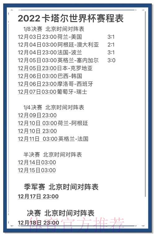 世界杯竞猜指南：赛事结果与比分预测全攻略