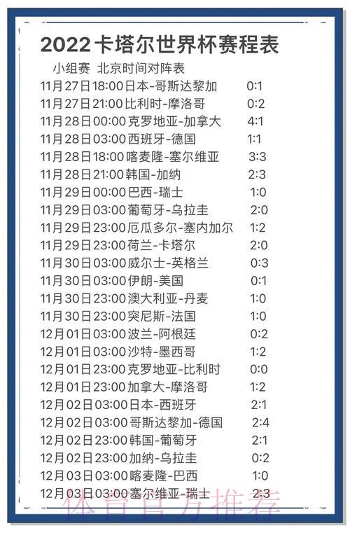 世界杯竞猜指南：赛事结果与比分预测全攻略