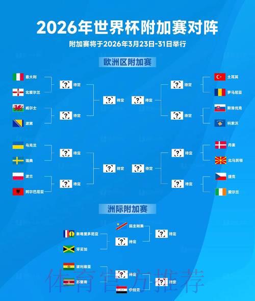 2026年世界杯热门预测尽在掌中