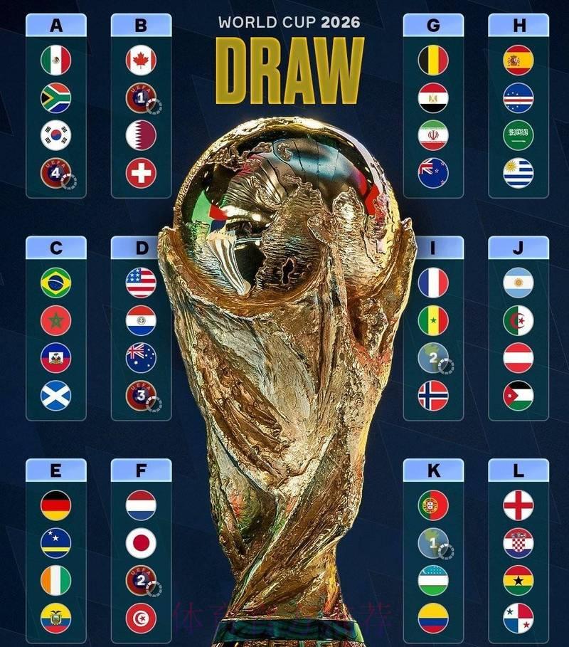 2026年世界杯热门预测尽在掌中