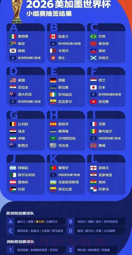 2026年世界杯热门预测尽在掌中