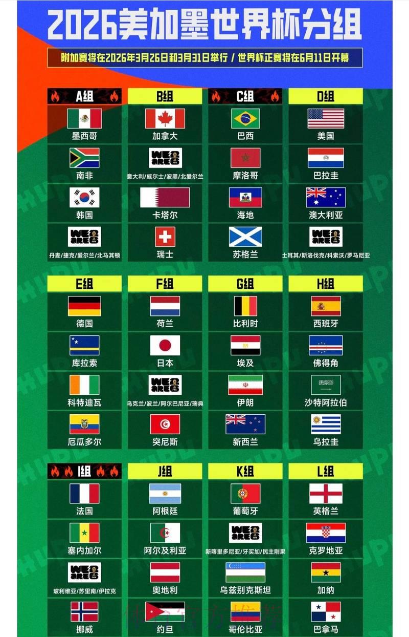 2026世界杯滚球网页版最强平台深度解析 2026世界杯滚球网页版最强平台深度解析