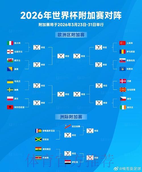 2026世界杯滚球网页版最强平台深度解析 2026世界杯滚球网页版最强平台深度解析