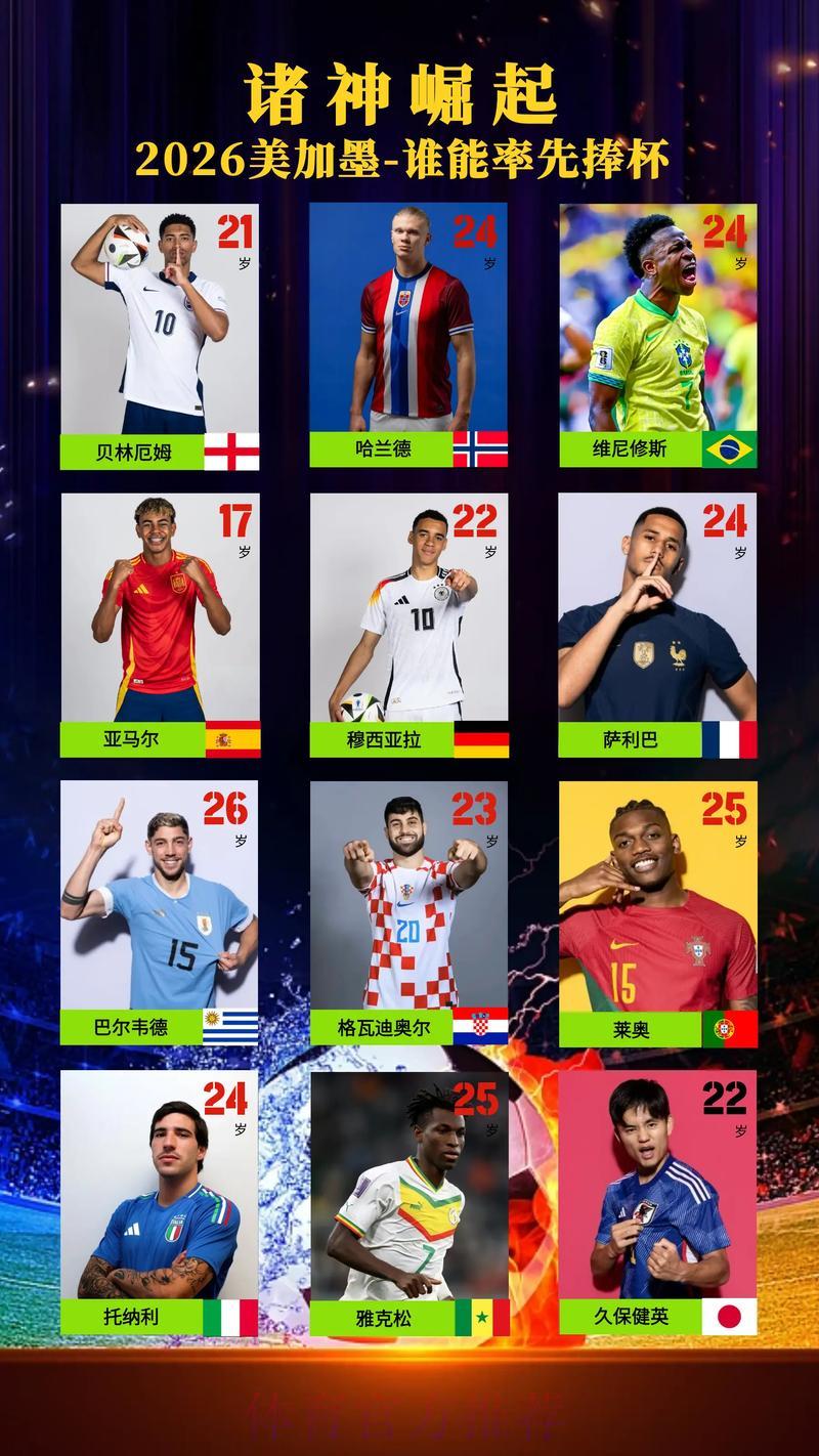 2026年世界杯免费直播完整观看攻略