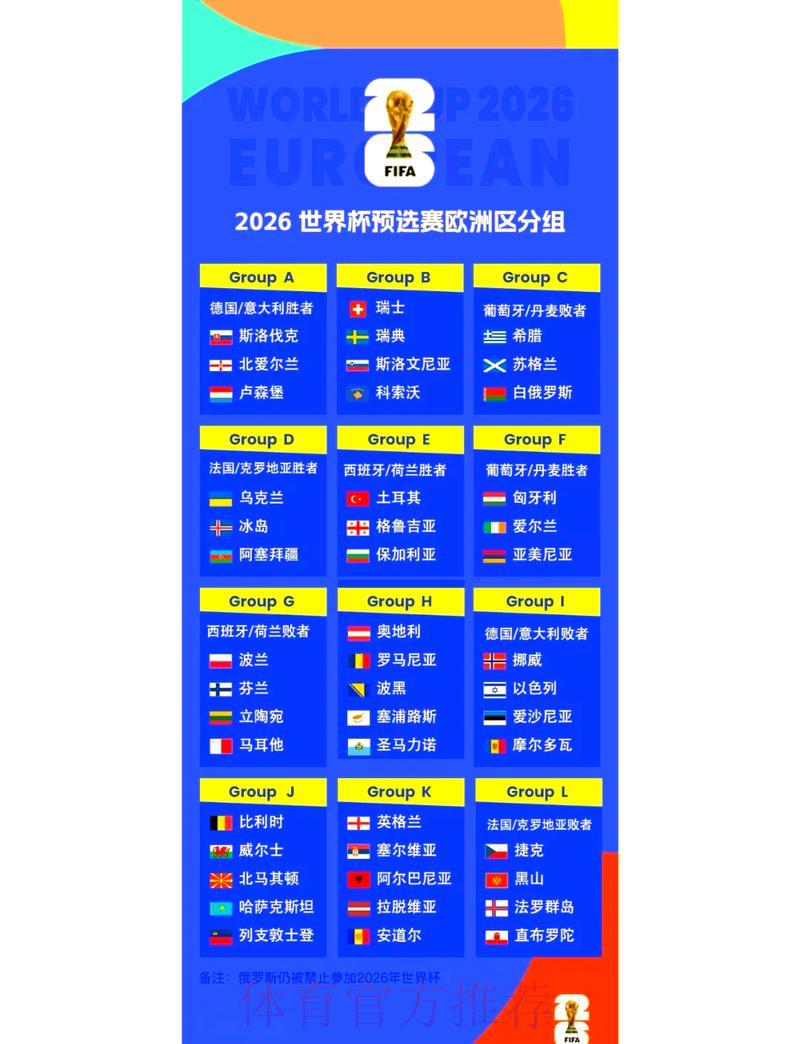 2026年世界杯赛事前瞻：赛程安排与比赛结果深度预测解析