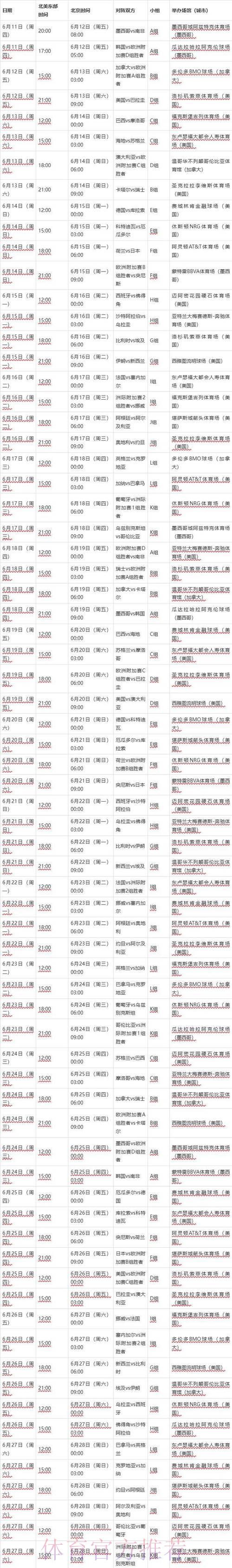 2026年世界杯赛程官方公布时间全面解析