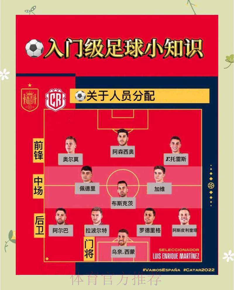 世界杯赛事预测全攻略：从入门到精通的核心秘籍