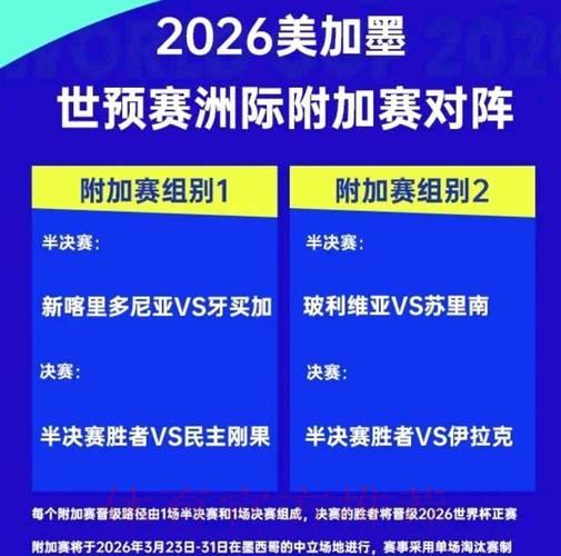 2026世界杯外围赛最佳正规平台推荐 2026世界杯外围赛最佳正规平台推荐