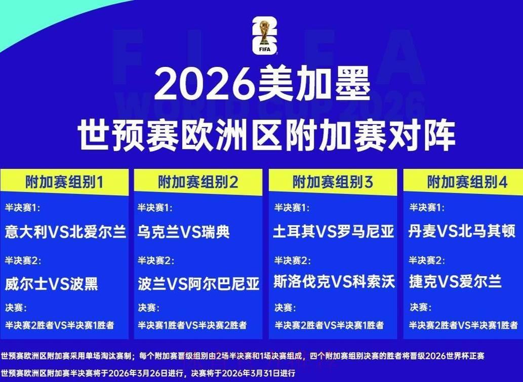 2026世界杯外围赛最佳正规平台推荐 2026世界杯外围赛最佳正规平台推荐