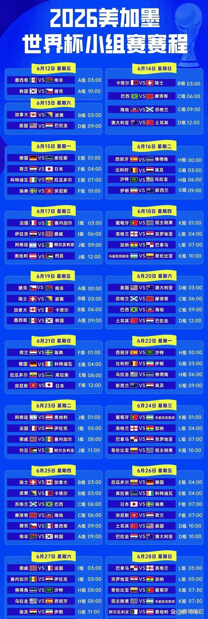 2026世界杯赛事直播:比分实时滚动更新专区 2026世界杯赛事直播:比分实时滚动更新专区