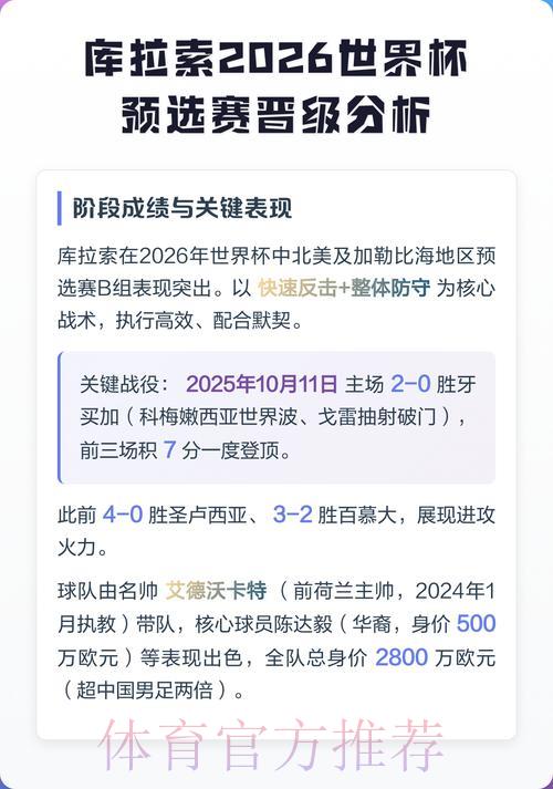 全面剖析2026世界杯竞猜的赚钱技巧与制胜攻略