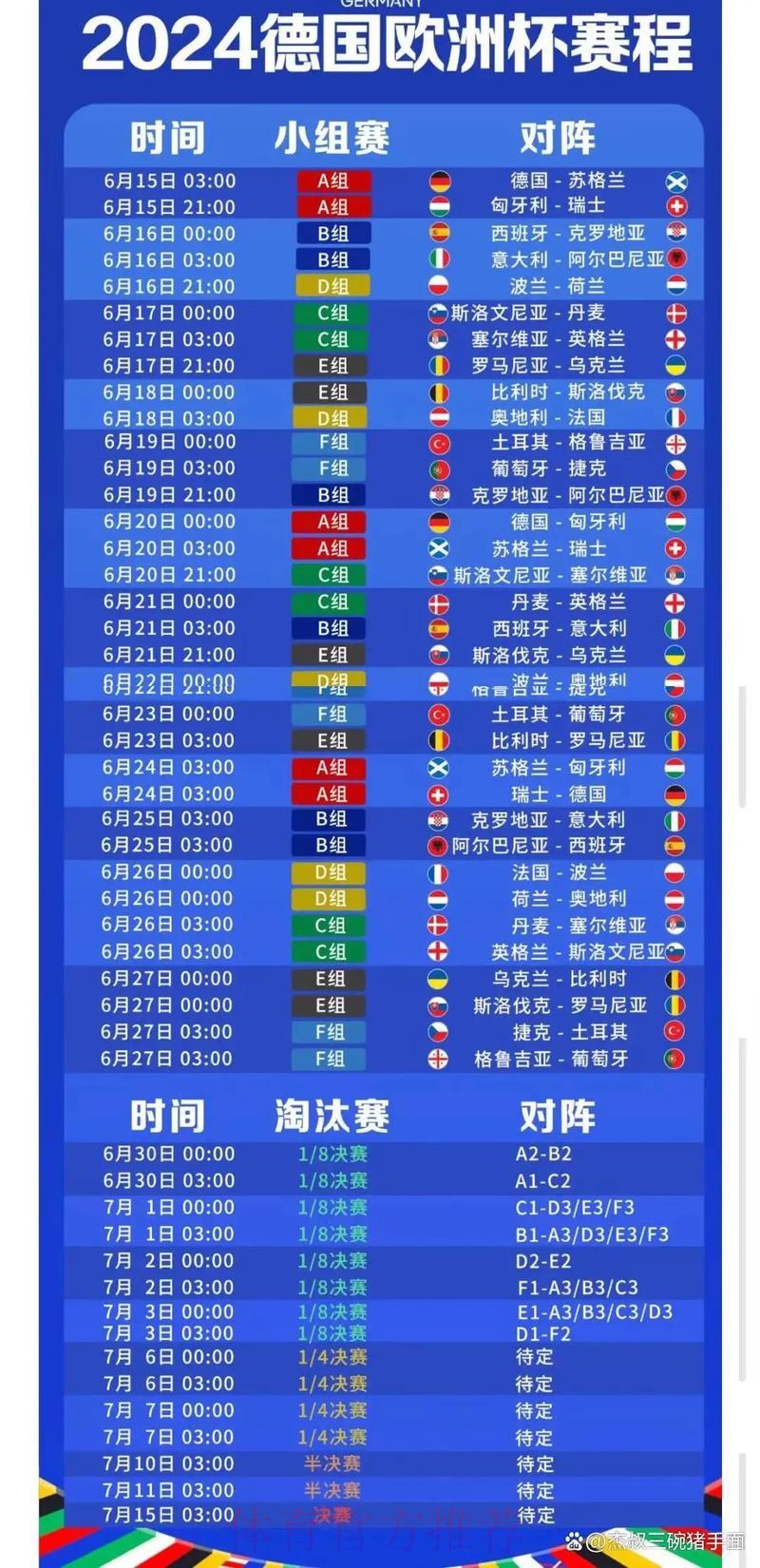 世界杯比分查询全攻略大热门
