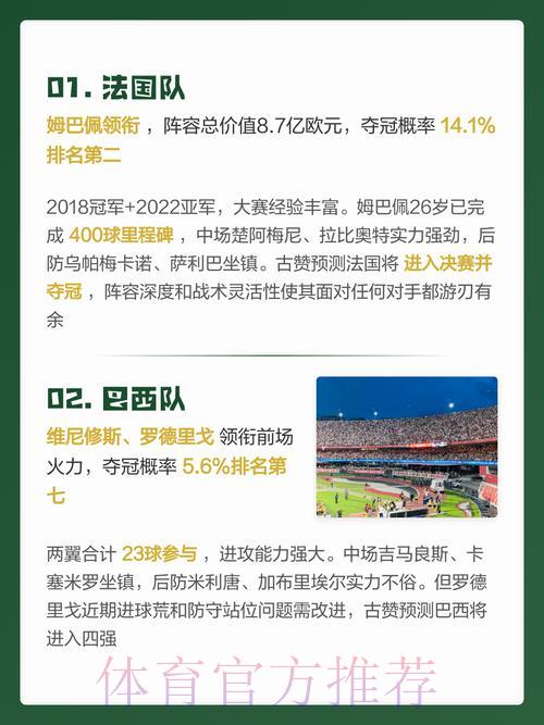 2026世界杯预测安卓热门应用推荐