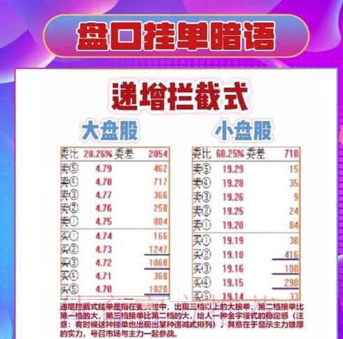 2026世界杯投注盘口玩法全攻略