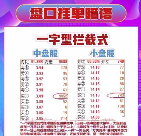 2026世界杯投注盘口玩法全攻略