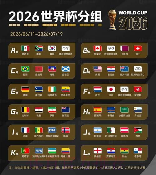 2026年世界杯竞猜热潮与体育博彩行业的深度关联