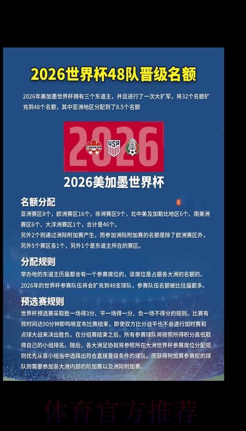 2026世界杯足球走势预测权威解析手册