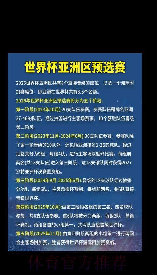 2026世界杯足球走势预测权威解析手册