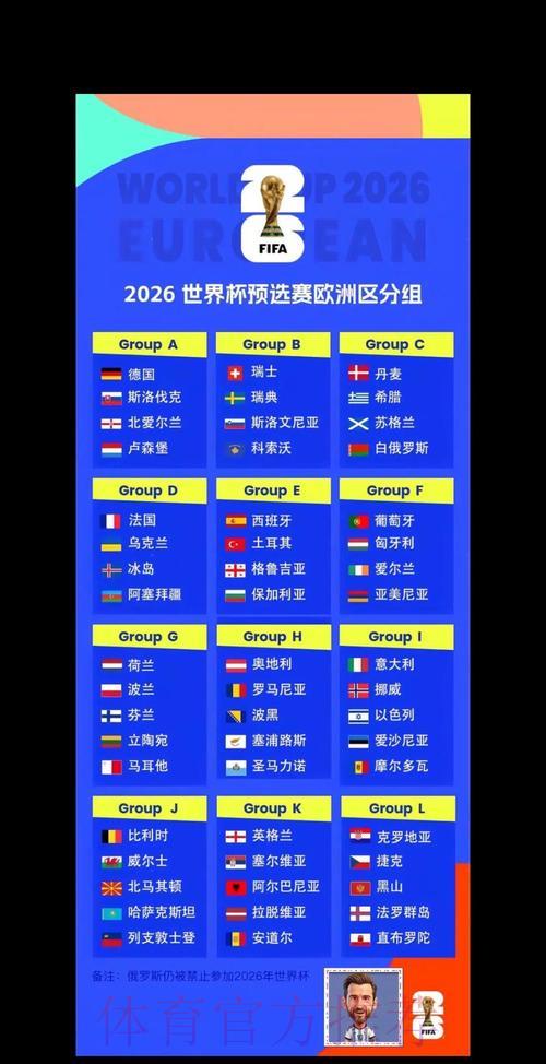 2026世界杯足球走势预测权威解析手册