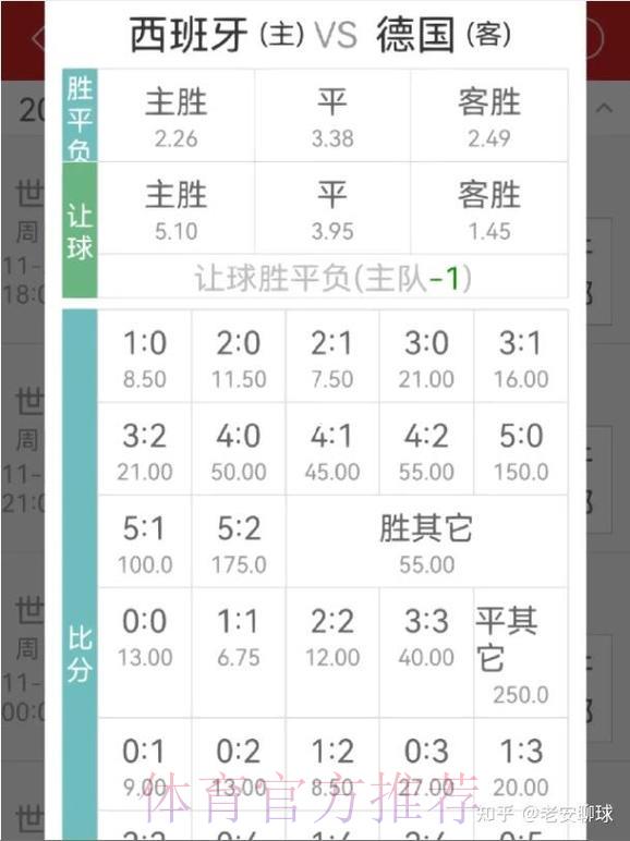 足球竞猜赔率解析：掌握投注分析的核心技巧