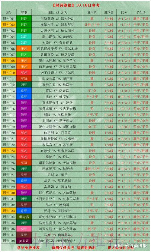 全面揭秘世界杯比分竞猜实战攻略