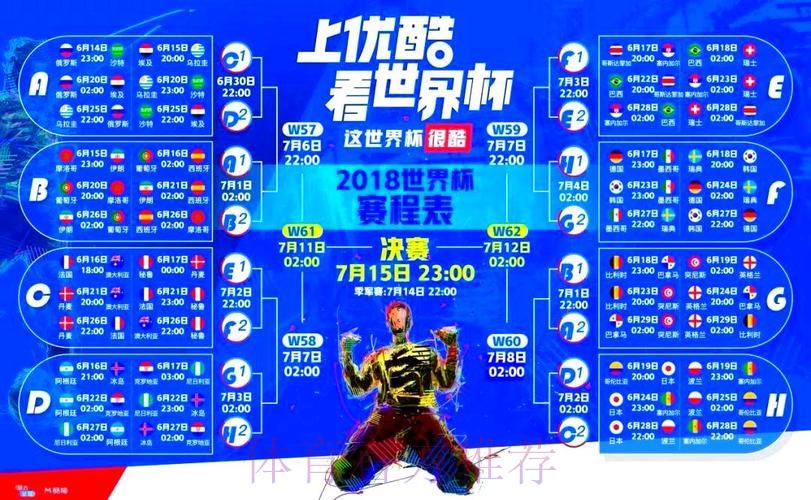 解析热门APP如何抢得世界杯直播版权