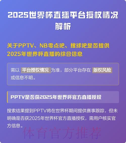 解析热门APP如何抢得世界杯直播版权