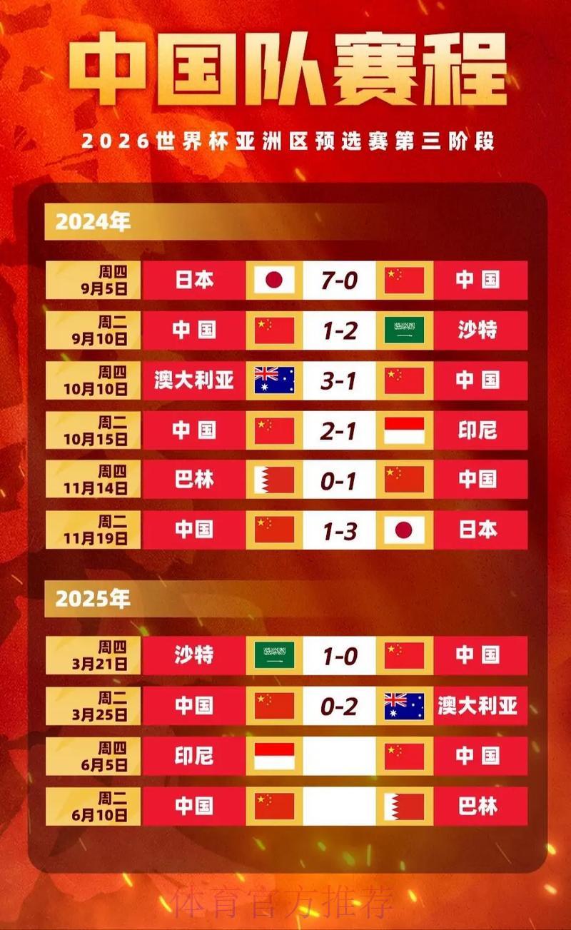 世界杯竞猜软件：深度解析实时赔率分析功能